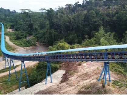 長(zhǎng)距離轉(zhuǎn)彎帶式輸送機(jī)  